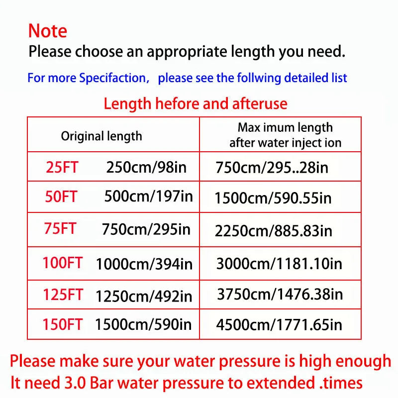 25FT-150FT Garden Hose Expandable Magic Water Pipes Home Garden Daily Watering Tools High-Pressure Car Wash Cleaning Water Gun