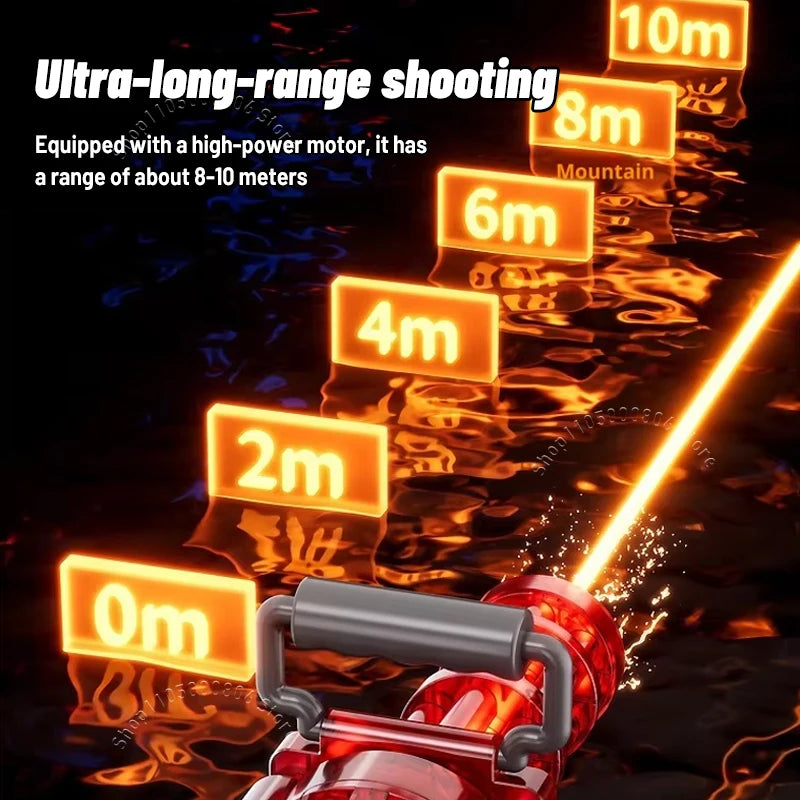 2026 New Gatling Water Blaster Fully Automatic Rapid Fire Long Shooting Distance Summer Outdoor Simulation Play Toy For Children
