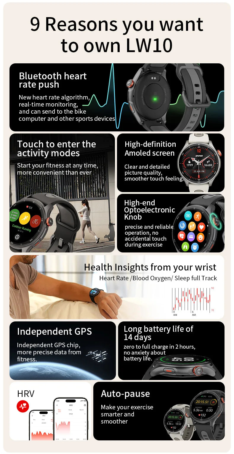 IGPSPORT GPS Fitness Tracking Data Monitoring Sports Watch For Swimming Running Hiking Jump Rope Yoga Over 50+ Other Workouts