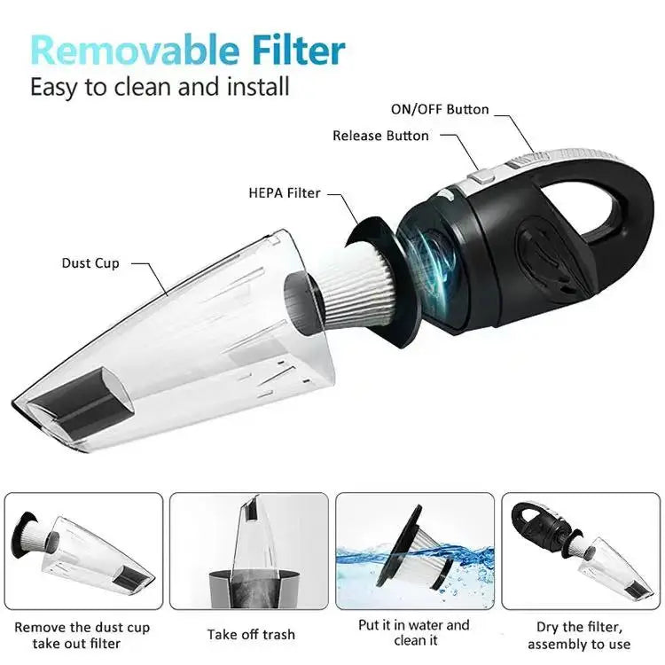 2025 New Handheld Vacuum Cleaner Multi-Function Integrated Machine Home Car Portable Wireless High Suction Gift