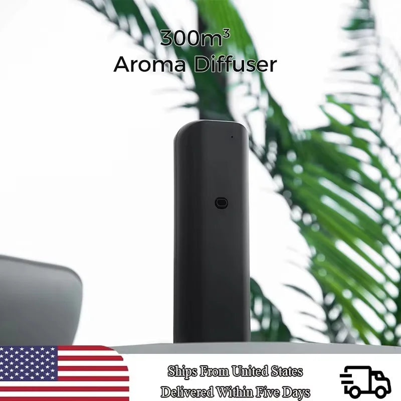 Sokketmodel Huisgeur Parfum Aroma Diffuser Kamerlugverfrisser 300m³ Bluetooth APP 100ML Essensiële Olie Kapasiteit
