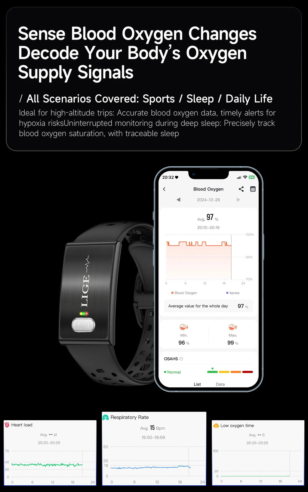 LIGE Fitness Tracker ECG+PPG SpO2 Sport Smart Bracelet Body Fat BMI Heart Rate Blood Pressure Monitor Pedometer Smartwatch Band