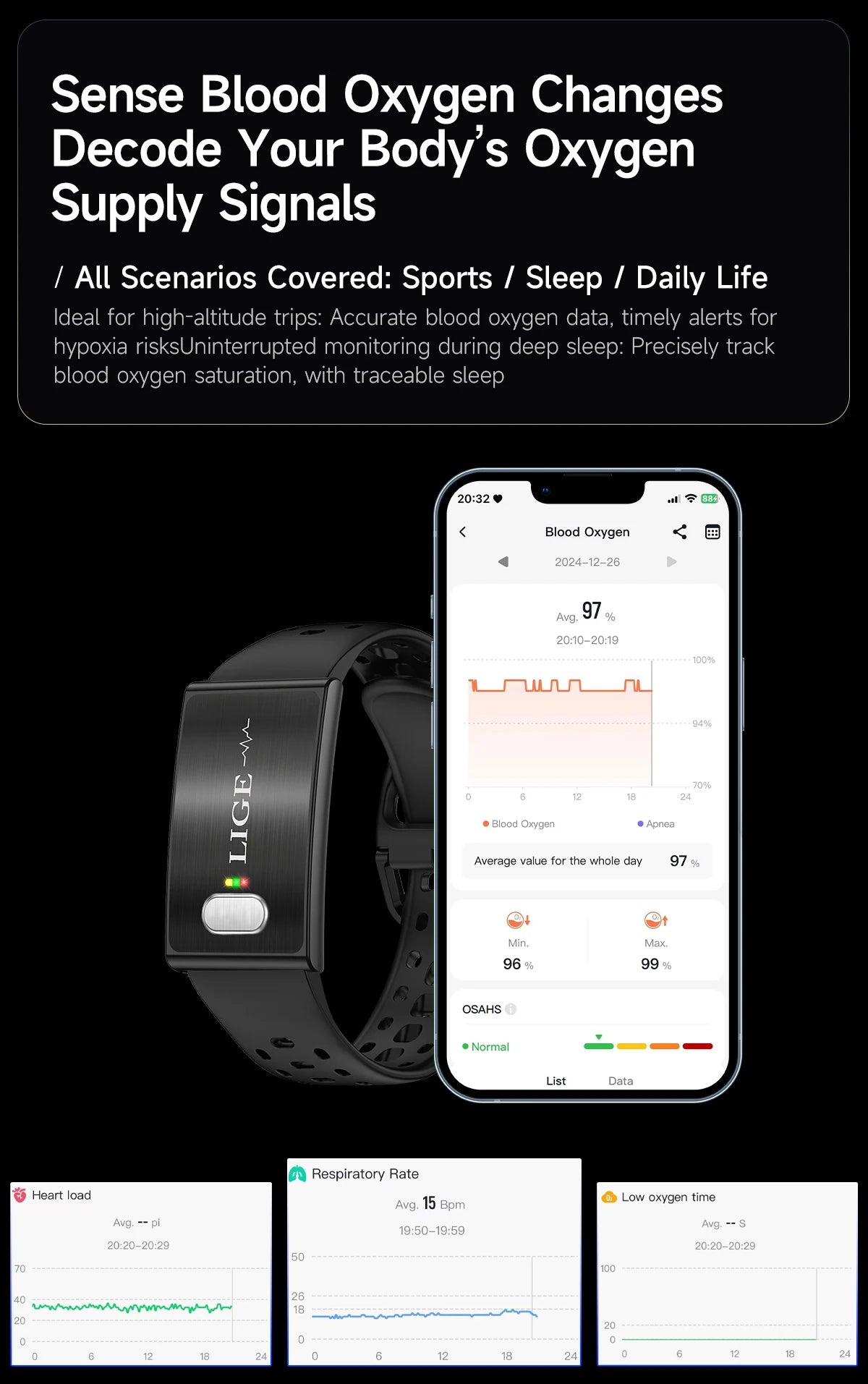 LIGE Fitness Tracker ECG+PPG SpO2 Sport Smart Bracelet Body Fat BMI Heart Rate Blood Pressure Monitor Pedometer Smartwatch Band
