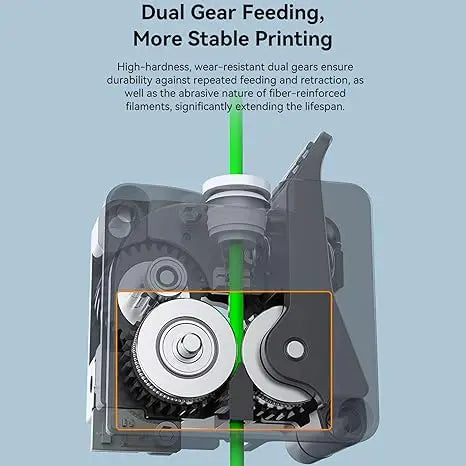 Creality K2 Plus Extruder Kit K2P Extrusionsgetriebe-Ersatz mit Doppelzahnradantrieb für reibungslose Filamentzufuhr, Filamentbrucherkennung