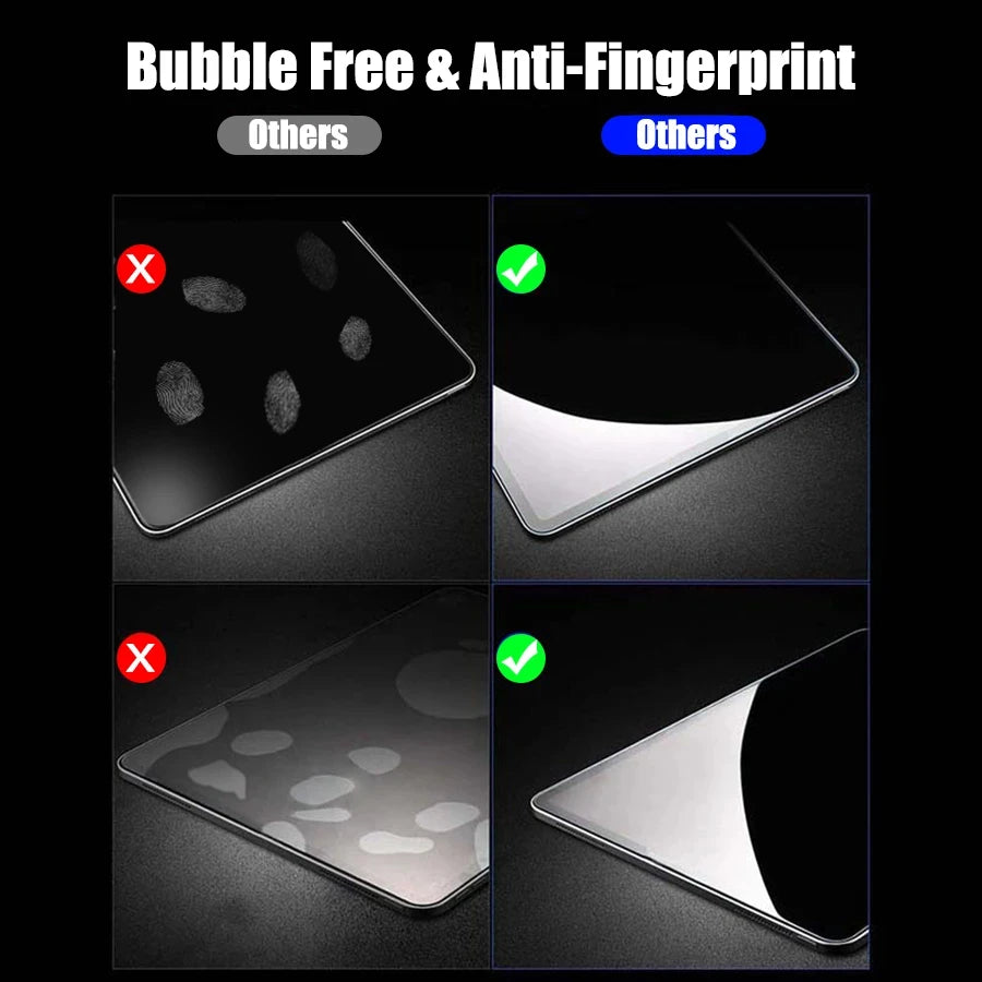 2PCS Tempered Glass For Lenovo Xiaoxin Pad Pro 12.7 2023 2025 2022 Screen Protector For Xiaoxin Pad 2024 11 inch Film