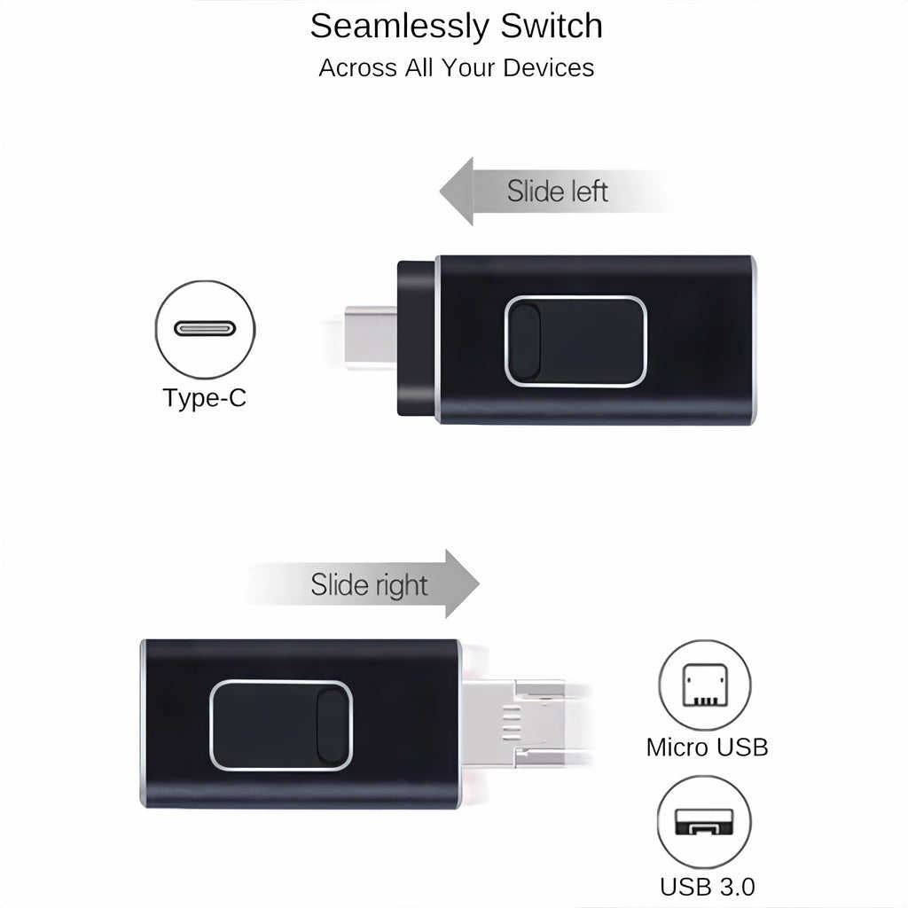 USB C Flash Drive 128GB, 3 in 1 OTG USB Type C Memory Stick Dual Type C Flash Drive Thumb Drive Photo Stick Jump Drive for USB-C Smartphone Tablet Computer Mac Laptop