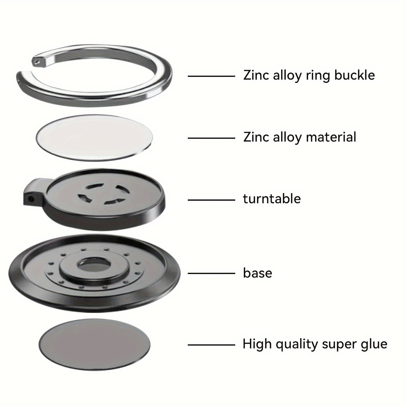 360 Grade Draaiende Universele Vingerringhouerstaander met Magnetiese Montering en Foonagterplakkerblokkiebeugel vir Selfoonmotor