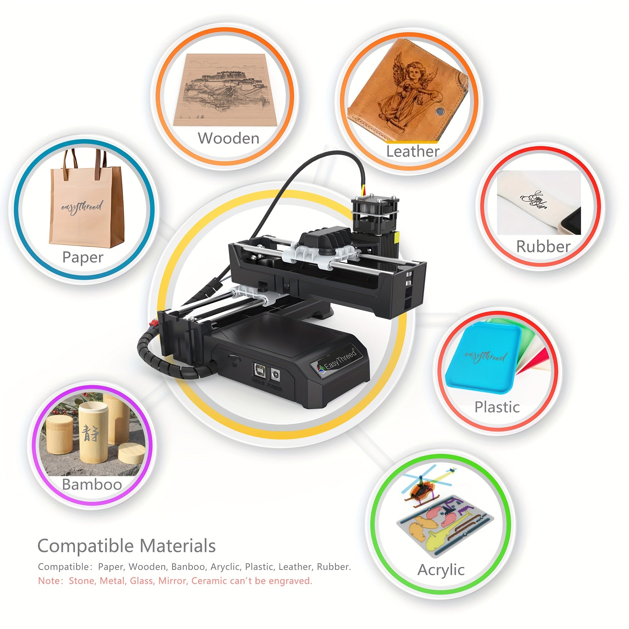 EasyThreed 0,5W Lasergravierer für Anfänger, DIY-Gravurbereich 100x100mm, kabellose Smartphone-Konnektivität, APP-Steuerung für iOS & Android, Kunststoffmaterial, 110V/220V Stromversorgung, US-Stecker, elektronische Komponenten enthalten
