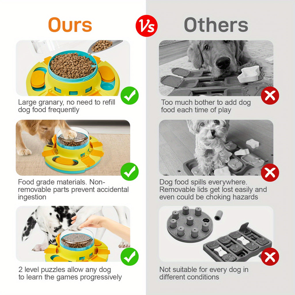 Dog Puzzle Toys Slow Feeder, Interactive Dog Toys Treat Dispenser for IQ Training, Treat Dispenser for Large Dogs, Dog Treat Puzzle for  and Medium Dogs, Improve Your Dog's Intelligence