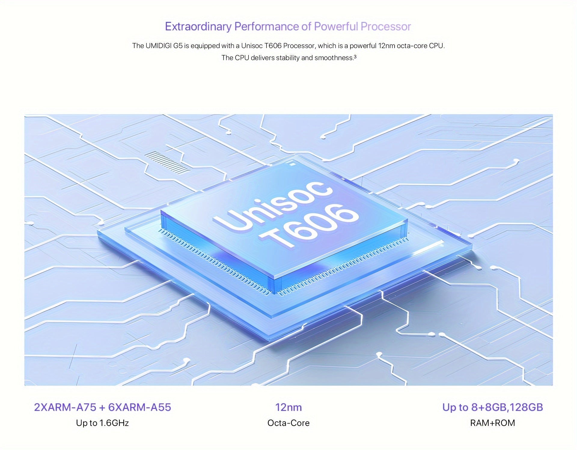 UMIDIGI Entsperrtes Handy, G5 Unisoc T606, 8GB +128GB Android 13 Smartphone Entsperrt Mit 6.6" Vollbild, 50MP+2MP+8MP AI Dreifachkamera, 5000mAh Akku Schnellladung Mobiltelefone