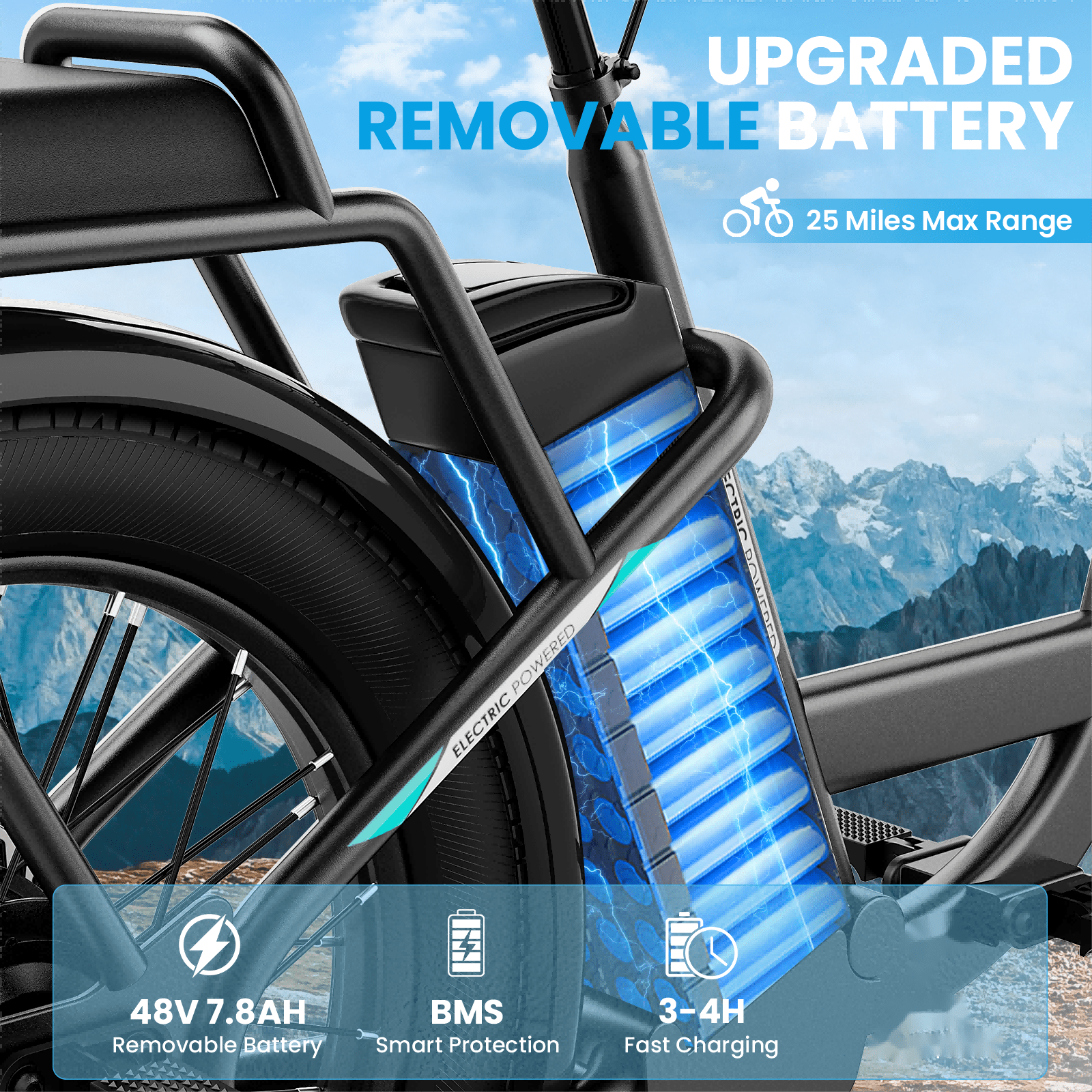 Peak 750W Adults Adjustable Electric Scooter with Seat & Basket, Rated 500W, 48V 7800mAh Lithium Battery, 25 Miles Range & 20 MPH Top Speed Commuting Electric Scooter, 20X3 inch Off-Road Tires, With LCD Display & Dual Seats,